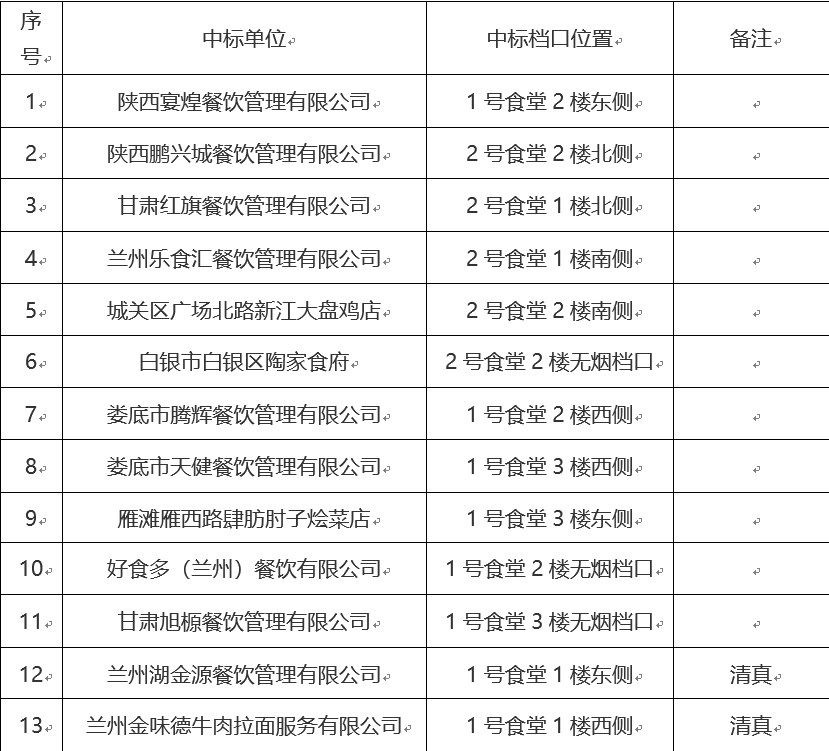 微信截图_20190814192324.png 微信截图_20190814192324.png