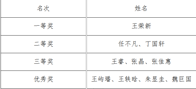 QQ浏览器截图20200601093742.png