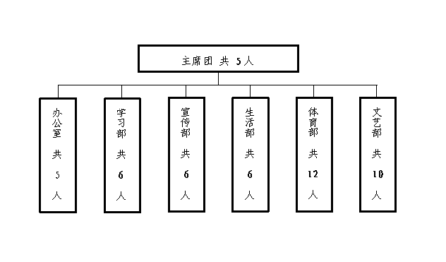 微信图片_20211220160909.png 微信图片_20211220160909.png